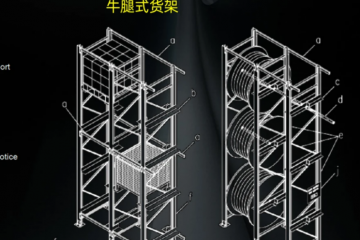 「物流实践」立体仓库货架（warehouse rack）