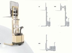 美国科朗(CROWN)W Series-1.35t站驾式全自动电动堆高机