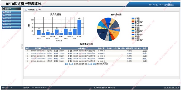 鼎创恒达RFID资产综合管理系统