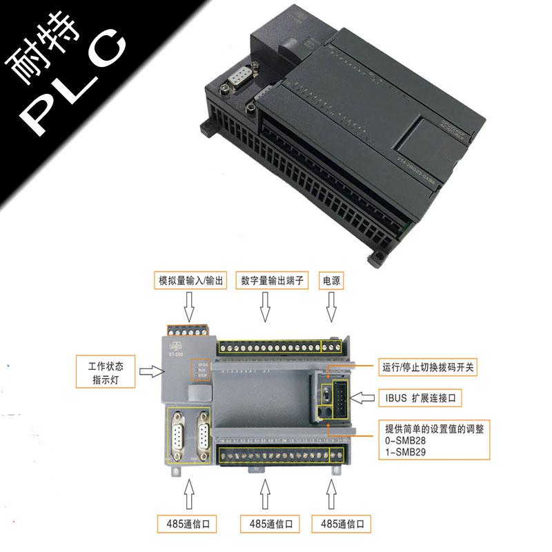 耐特PLC智慧锅炉替代西门子ＣＰＵ２２４ＸＰＤＣ