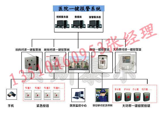 校园一键式紧急报警器