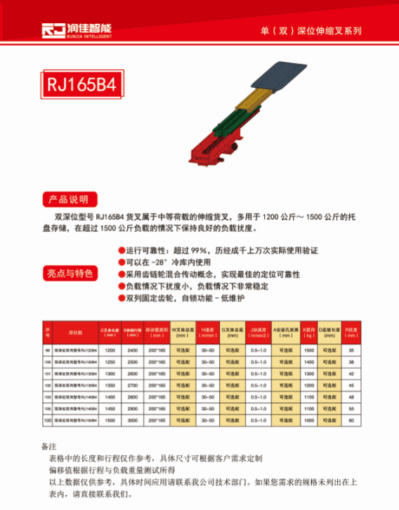 堆垛机伸缩货叉  双向自动伸缩货叉