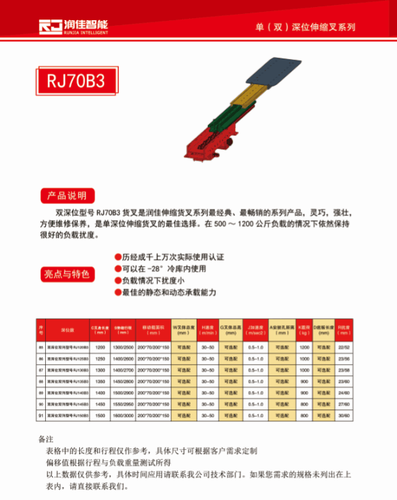 三节式货叉  单列单深位堆垛机双向伸缩货叉