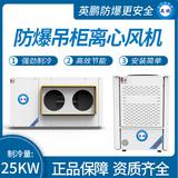 防爆吊柜离心风机制冷量：25KW