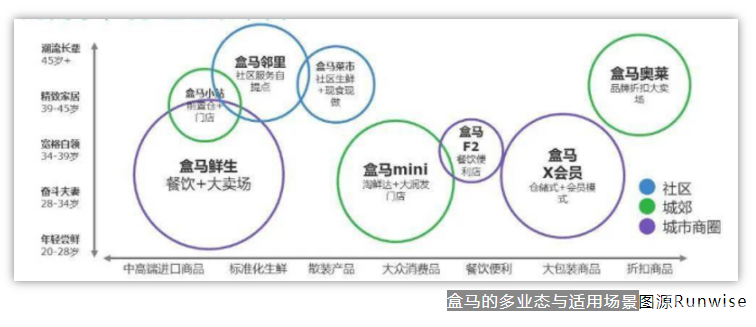 1660715444428080.png image.png