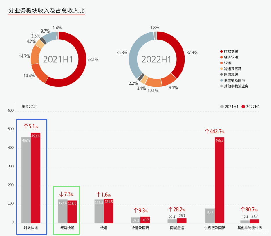 1662003741112334.png 微信图片_20220901114006.png