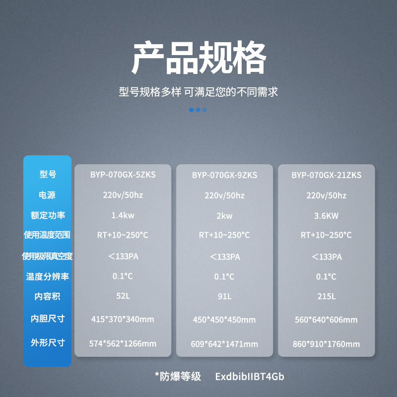 干燥箱-参数-真空 升级款.jpg