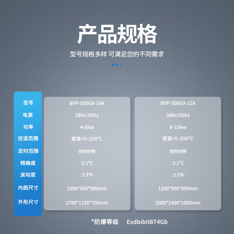 干燥箱-参数-单门-双门.jpg