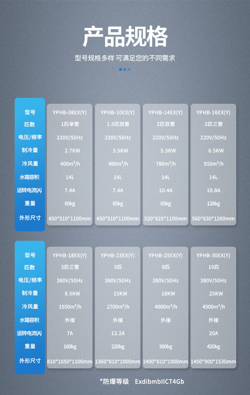 参数-防爆冷气机.jpg